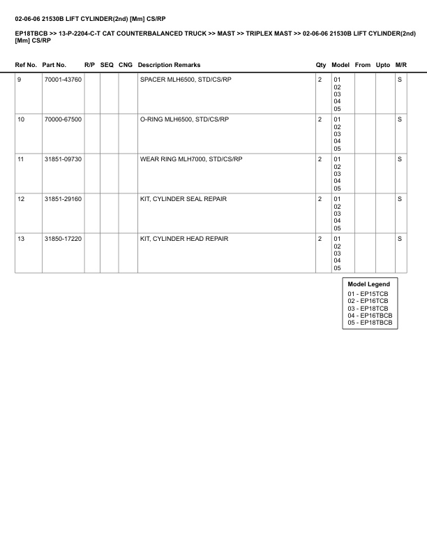 Alternative view of Caterpillar EP18TBCB Parts Manual 13-P-2204-C-T