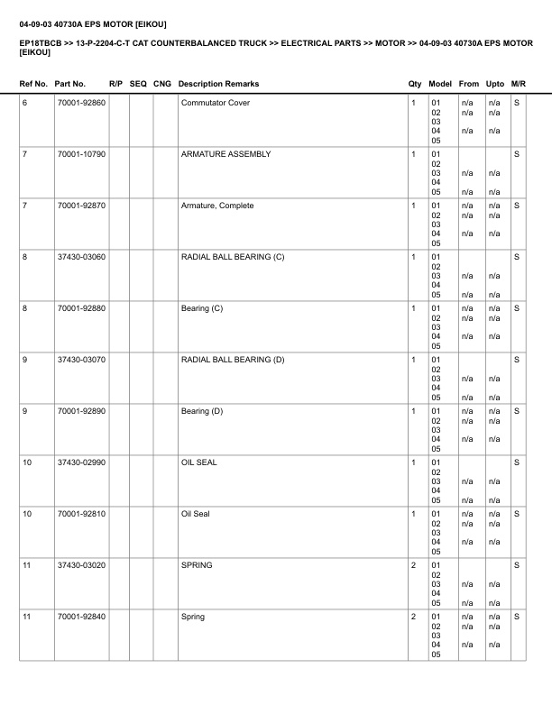 Caterpillar EP18TBCB Parts Manual 13-P-2204-C-T 5 Caterpillar EP18TBCB Parts Manual 13-P-2204-C-T - Image 5