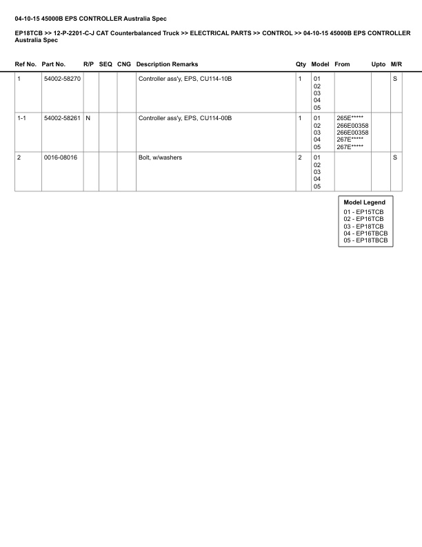Caterpillar EP18TCB Parts Manual 12-P-2201-C-J 5 Caterpillar EP18TCB Parts Manual 12-P-2201-C-J - Image 5