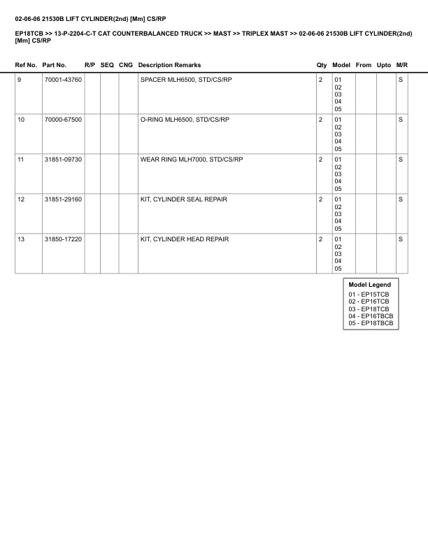Alternative view of Caterpillar EP18TCB Parts Manual 13-P-2204-C-T