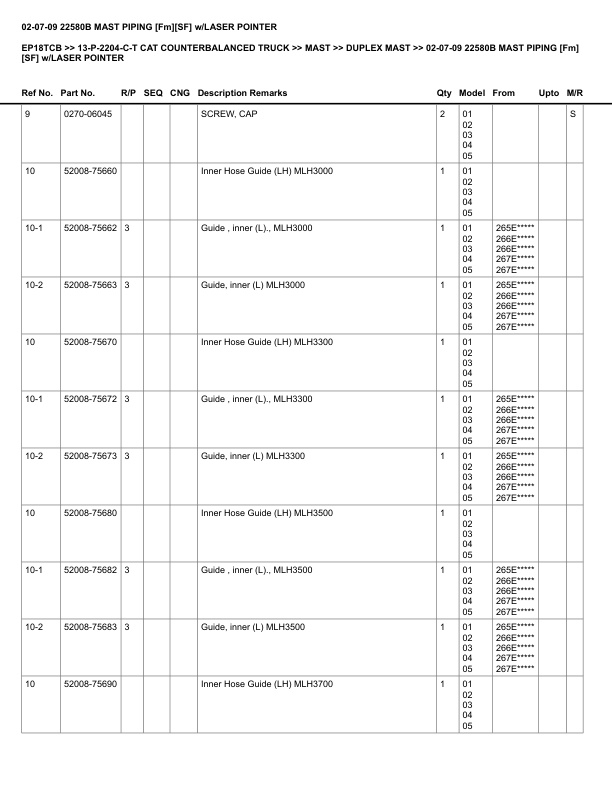 Caterpillar EP18TCB Parts Manual 13-P-2204-C-T 3 Caterpillar EP18TCB Parts Manual 13-P-2204-C-T - Image 3