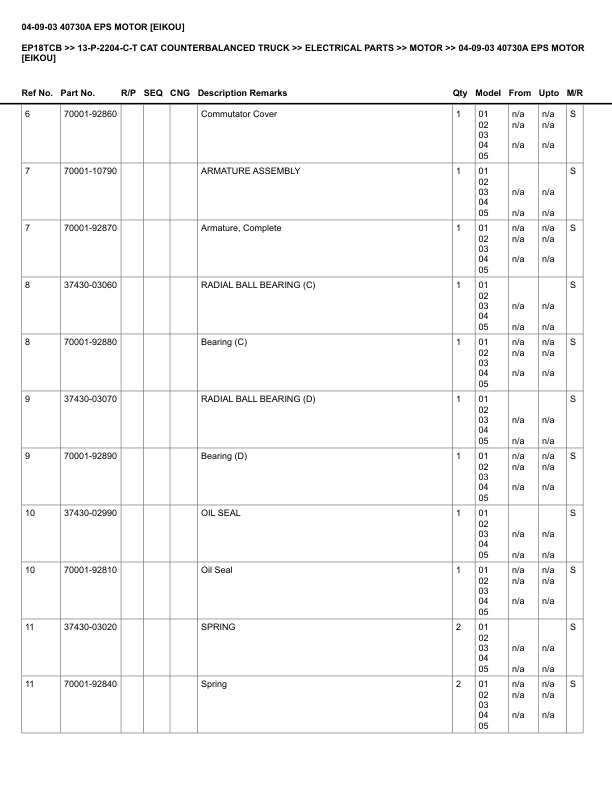 Caterpillar EP18TCB Parts Manual 13-P-2204-C-T 5 Caterpillar EP18TCB Parts Manual 13-P-2204-C-T - Image 5