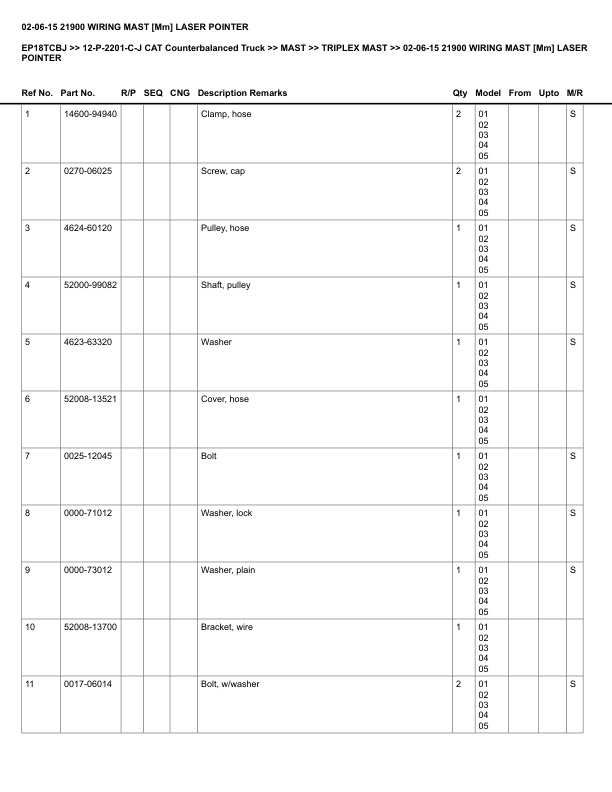 Alternative view of Caterpillar EP18TCBJ Parts Manual 12-P-2201-C-J
