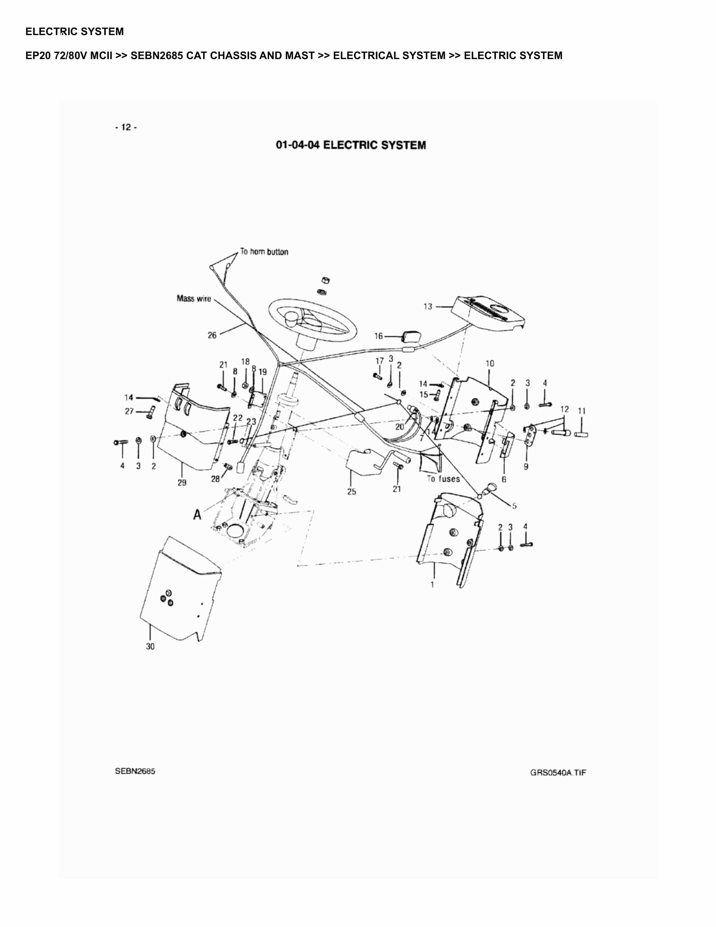 Caterpillar EP20 72 80V Parts Manual MCII SEBN2685