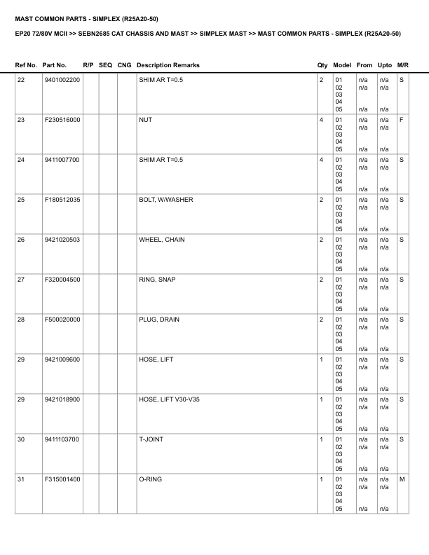 Caterpillar EP20 72 80V Parts Manual MCII SEBN2685 3 Caterpillar EP20 72 80V Parts Manual MCII SEBN2685 - Image 3