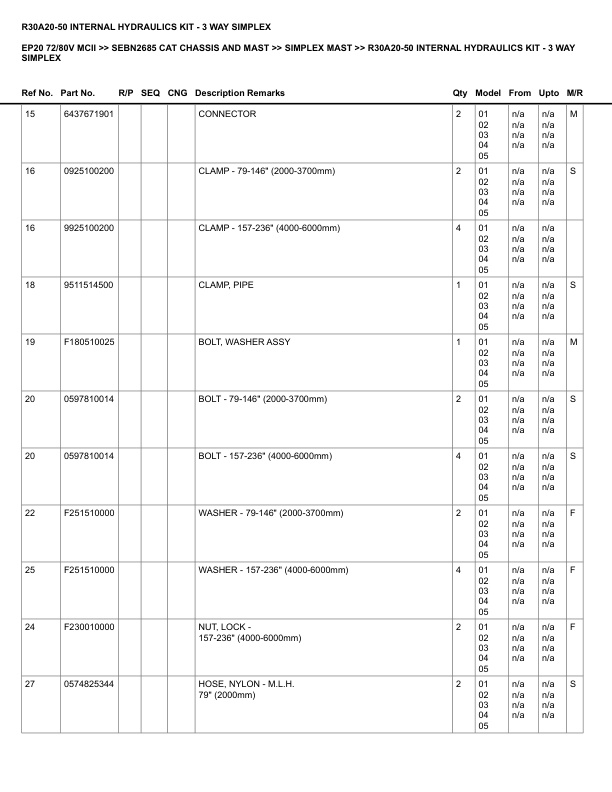 Caterpillar EP20 72 80V Parts Manual MCII SEBN2685 4 Caterpillar EP20 72 80V Parts Manual MCII SEBN2685 - Image 4