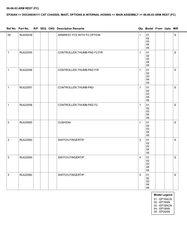 Alternative view of Caterpillar EP20AN Parts Manual DOC00036111