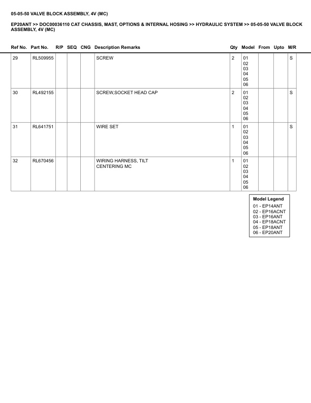 Alternative view of Caterpillar EP20ANT Parts Manual DOC00036110