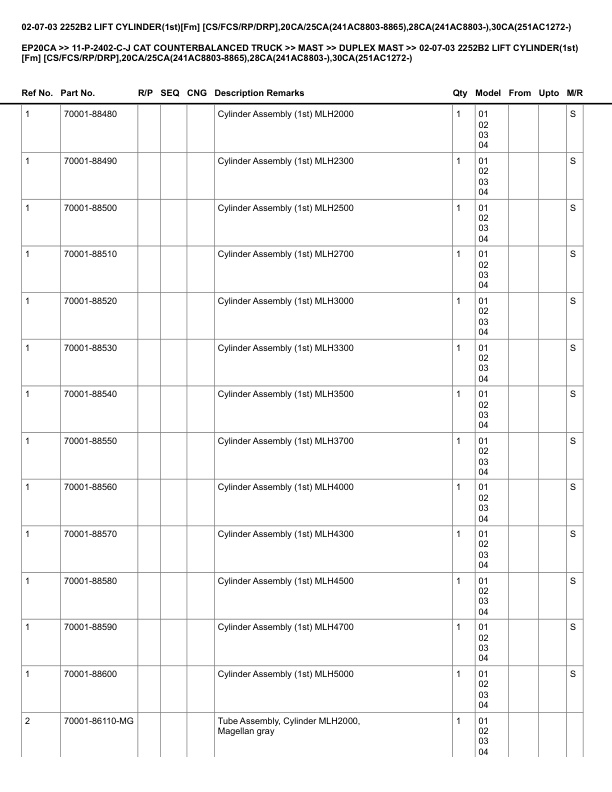 Alternative view of Caterpillar EP20CA Parts Manual 11-P-2402-C-J