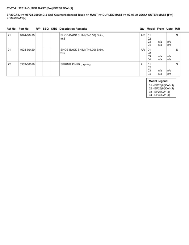 Caterpillar EP20CA1J Parts Manual 98723-30000-C-J 3 Caterpillar EP20CA1J Parts Manual 98723-30000-C-J - Image 3
