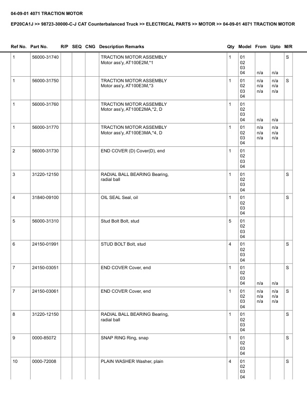 Caterpillar EP20CA1J Parts Manual 98723-30000-C-J 5 Caterpillar EP20CA1J Parts Manual 98723-30000-C-J - Image 5