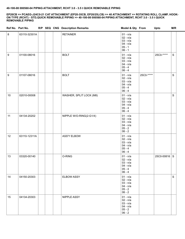 Caterpillar EP20CB Parts Manual PCAEG-J24C0-21 3 Caterpillar EP20CB Parts Manual PCAEG-J24C0-21 - Image 3