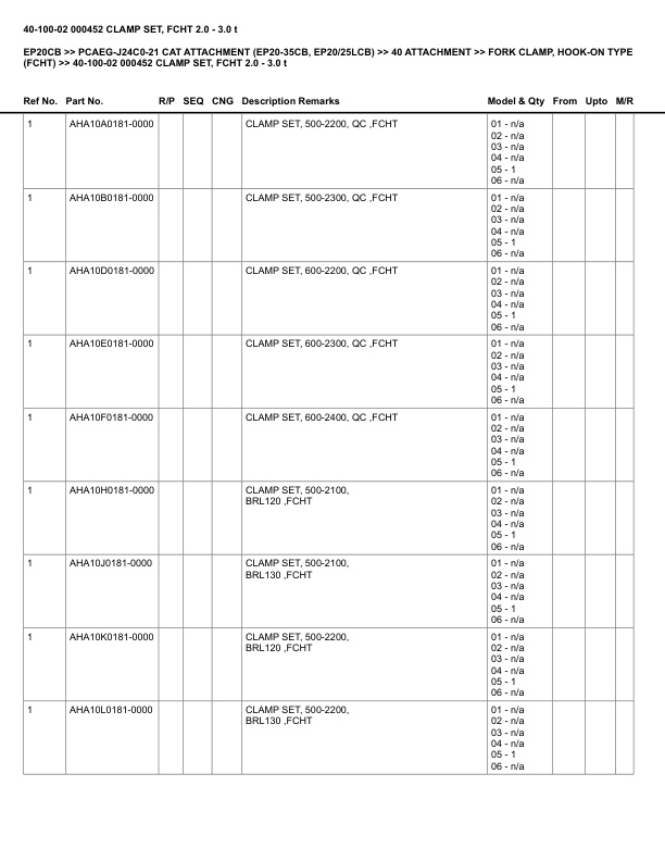Caterpillar EP20CB Parts Manual PCAEG-J24C0-21 5 Caterpillar EP20CB Parts Manual PCAEG-J24C0-21 - Image 5