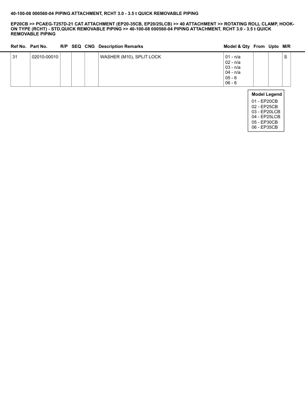Caterpillar EP20CB Parts Manual PCAEG-T257D-21 3 Caterpillar EP20CB Parts Manual PCAEG-T257D-21 - Image 3