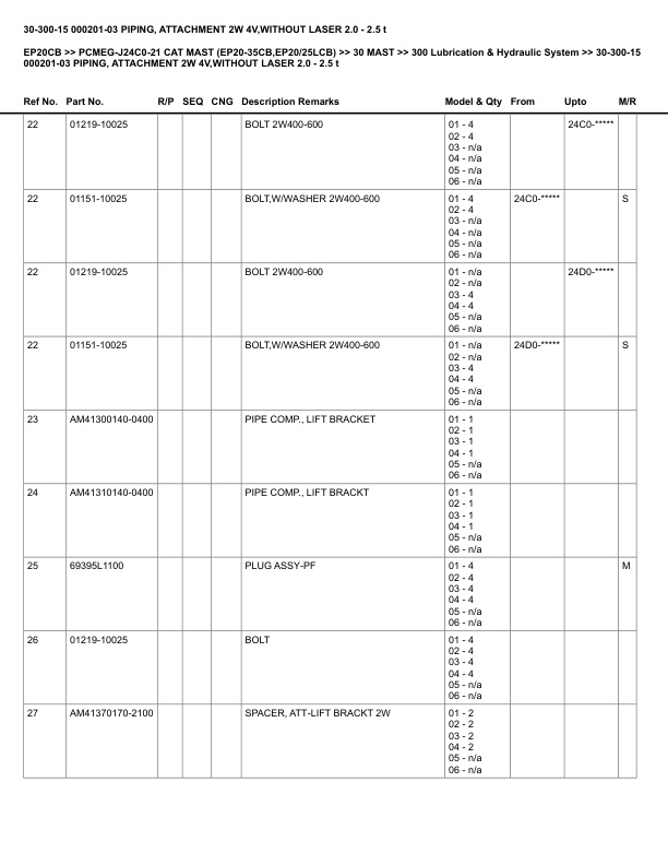 Alternative view of Caterpillar EP20CB Parts Manual PCMEG-J24C0-21