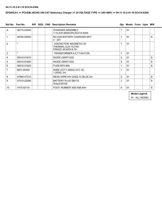 Alternative view of Caterpillar EP20HCA1 Parts Manual PCUEM-J0CHG-190