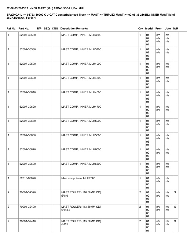 Alternative view of Caterpillar EP20HCA1J Parts Manual 98723-30000-C-J