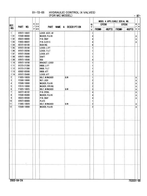 Caterpillar EP20K, EP25K Chassis, Mast and Options Parts Manual 98753-33100-2