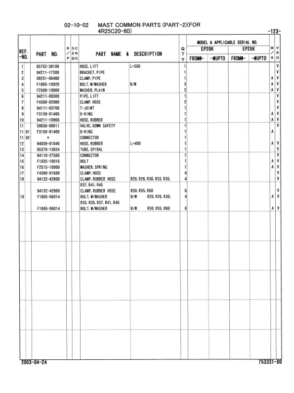Caterpillar EP20K, EP25K Chassis, Mast and Options Parts Manual 98753-33100-3