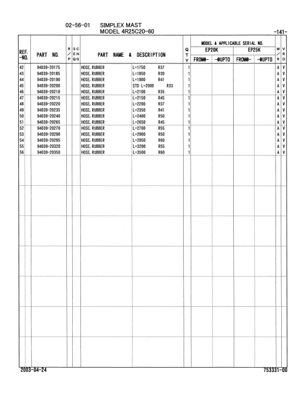 Caterpillar EP20K, EP25K Chassis, Mast and Options Parts Manual 98753-33100-4