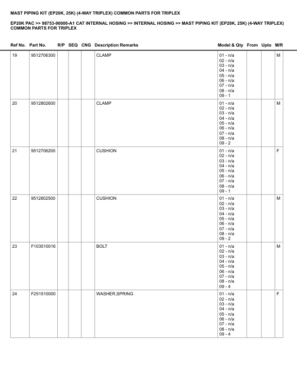 Alternative view of Caterpillar EP20K PAC Parts Manual 98753-90000-A1
