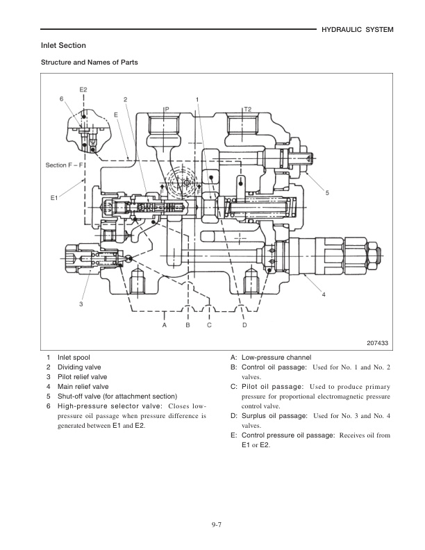 Caterpillar EP20K to EP35K Chassis, Mast and Options Service Manual 99759-6D100-2