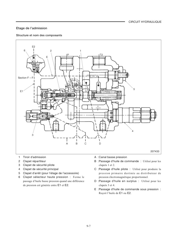 Caterpillar EP20K to EP35K Chassis, Mast and Options Service Manual 99759-6D200 FR-2