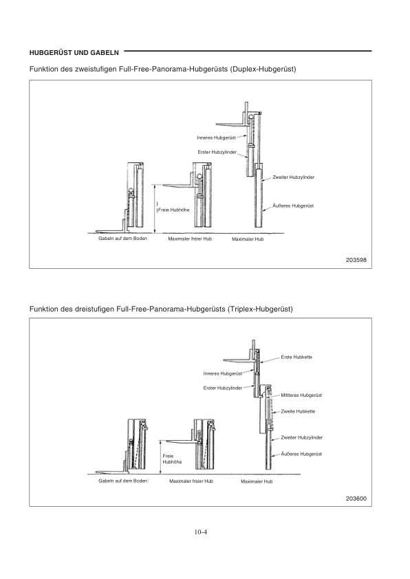 Caterpillar EP20K to EP35K Chassis, Mast and Options Service Manual 99759-6D300 DE-5