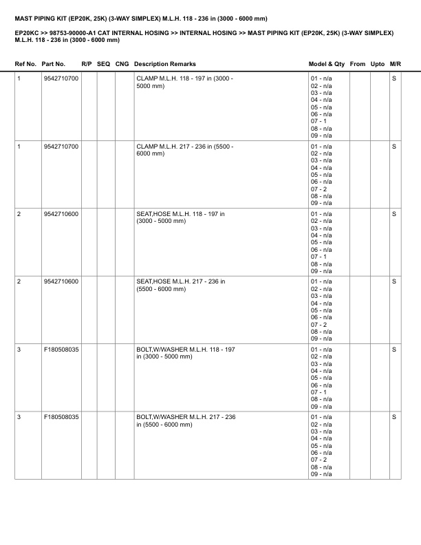 Alternative view of Caterpillar EP20KC Parts Manual 98753-90000-A1