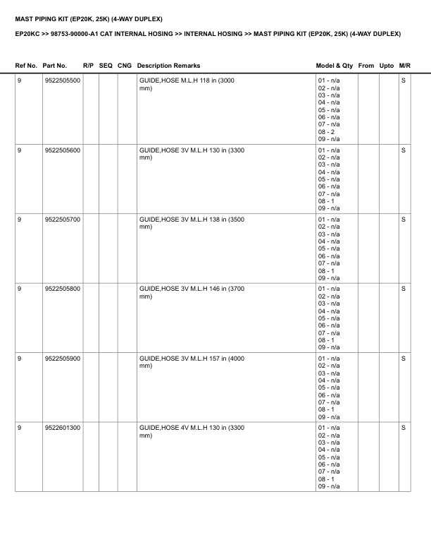 Caterpillar EP20KC Parts Manual 98753-90000-A1 4 Caterpillar EP20KC Parts Manual 98753-90000-A1 - Image 4