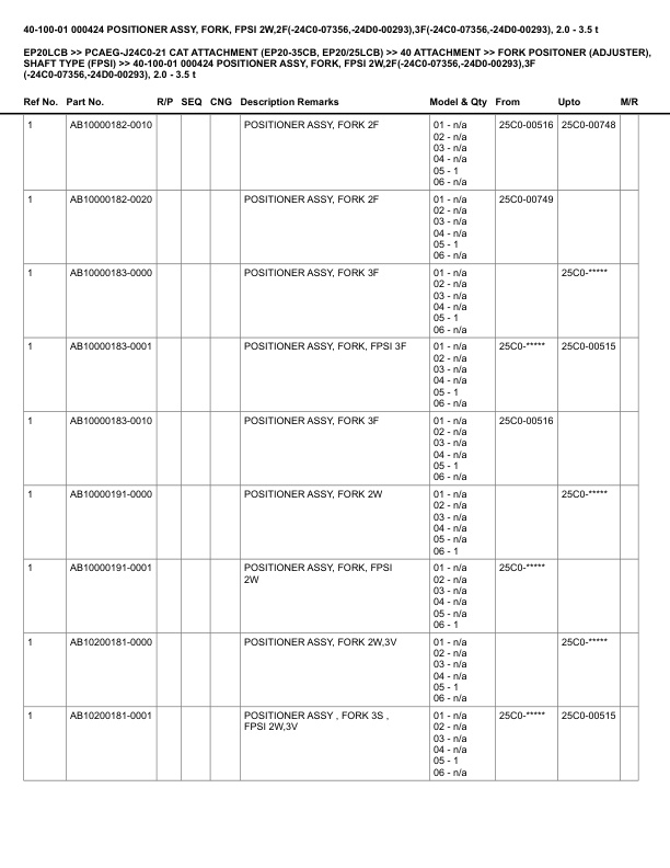 Alternative view of Caterpillar EP20LCB Parts Manual PCAEG-J24C0-21