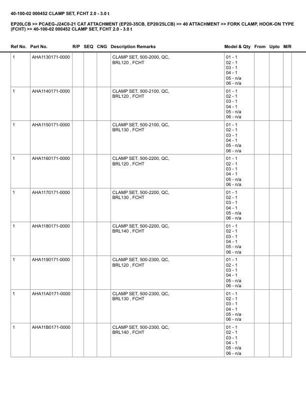 Caterpillar EP20LCB Parts Manual PCAEG-J24C0-21 5 Caterpillar EP20LCB Parts Manual PCAEG-J24C0-21 - Image 5