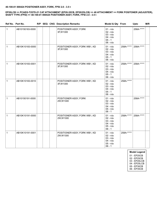 Alternative view of Caterpillar EP20LCB Parts Manual PCAEG-T257D-21