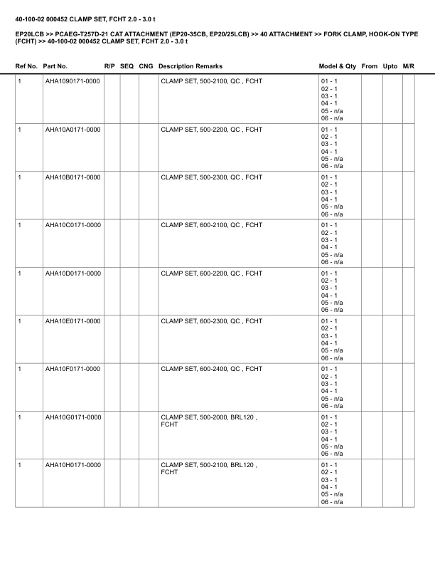 Caterpillar EP20LCB Parts Manual PCAEG-T257D-21 5 Caterpillar EP20LCB Parts Manual PCAEG-T257D-21 - Image 5