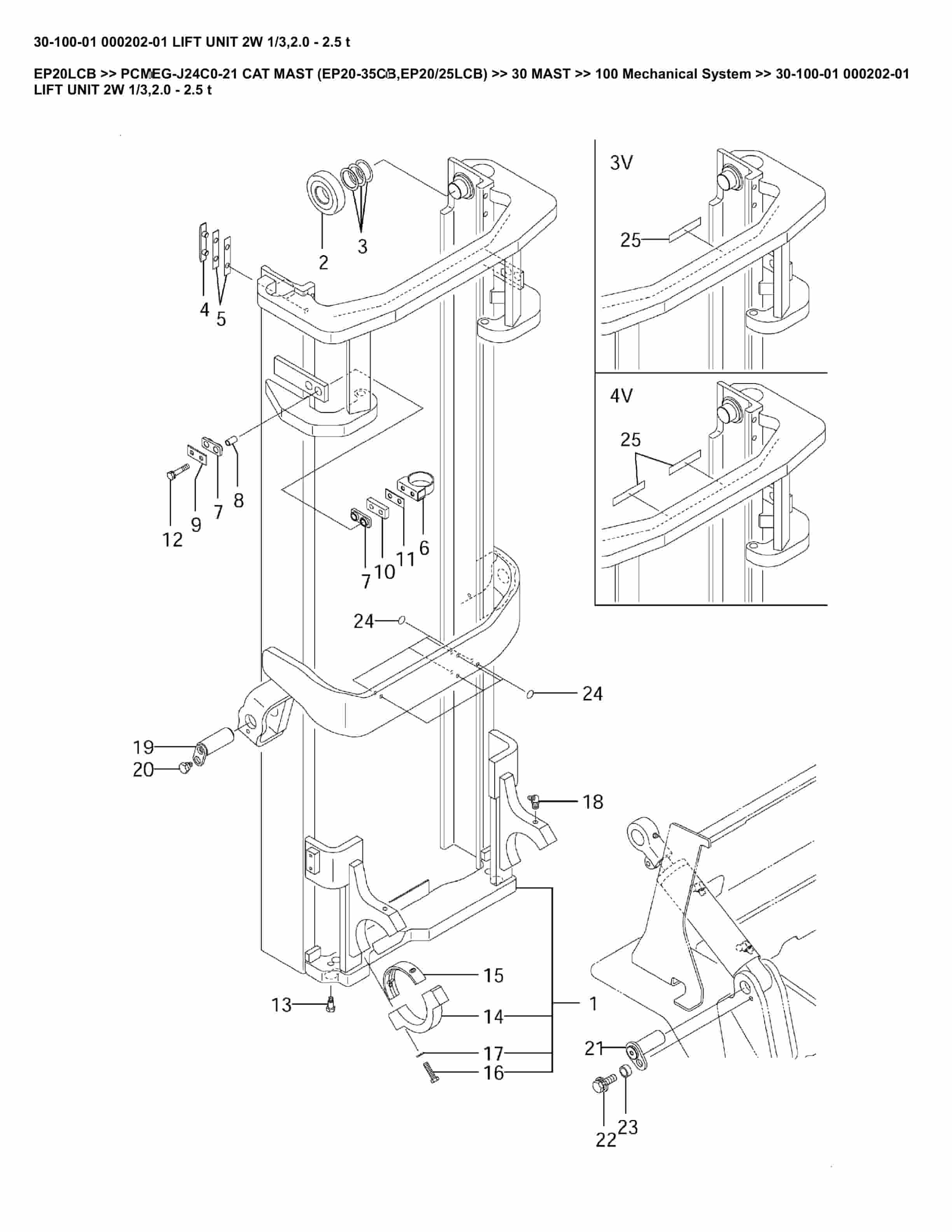 Caterpillar EP20LCB Parts Manual PCMEG-J24C0-21