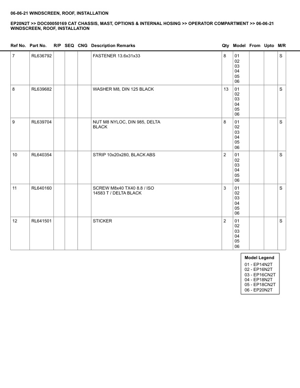 Caterpillar EP20N2T Parts Manual DOC00050169 3 Caterpillar EP20N2T Parts Manual DOC00050169 - Image 3