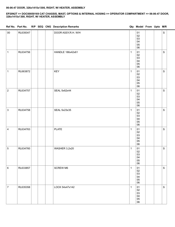 Caterpillar EP20N2T Parts Manual DOC00050169 4 Caterpillar EP20N2T Parts Manual DOC00050169 - Image 4