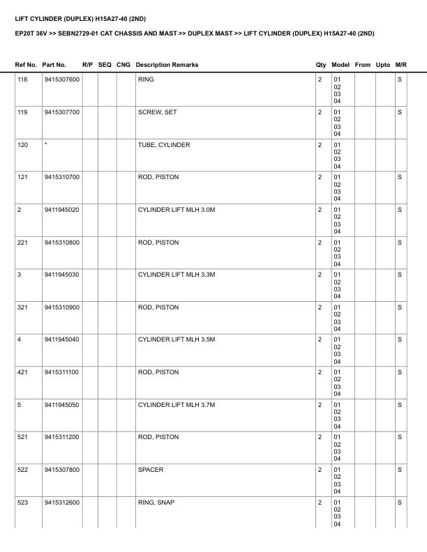 Caterpillar EP20T 36V Parts Manual SEBN2729-01 3 Caterpillar EP20T 36V Parts Manual SEBN2729-01 - Image 3