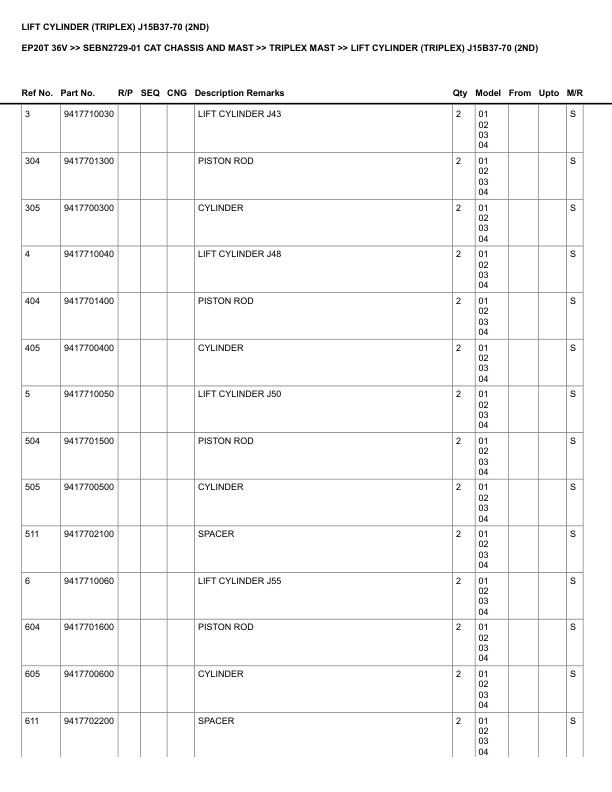 Caterpillar EP20T 36V Parts Manual SEBN2729-01 4 Caterpillar EP20T 36V Parts Manual SEBN2729-01 - Image 4