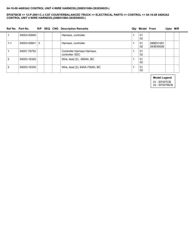 Caterpillar EP20TBCB Parts Manual 12-P-2801-C-J 5 Caterpillar EP20TBCB Parts Manual 12-P-2801-C-J - Image 5