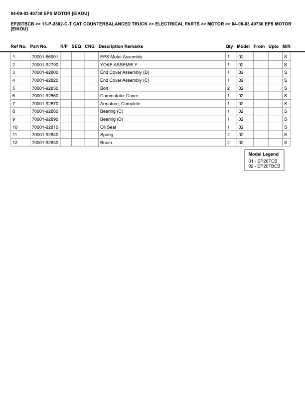 Caterpillar EP20TBCB Parts Manual 13-P-2802-C-T 4 Caterpillar EP20TBCB Parts Manual 13-P-2802-C-T - Image 4