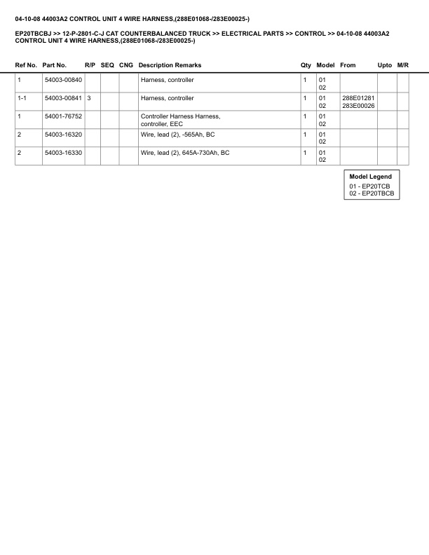 Caterpillar EP20TBCBJ Parts Manual 12-P-2801-C-J 5 Caterpillar EP20TBCBJ Parts Manual 12-P-2801-C-J - Image 5