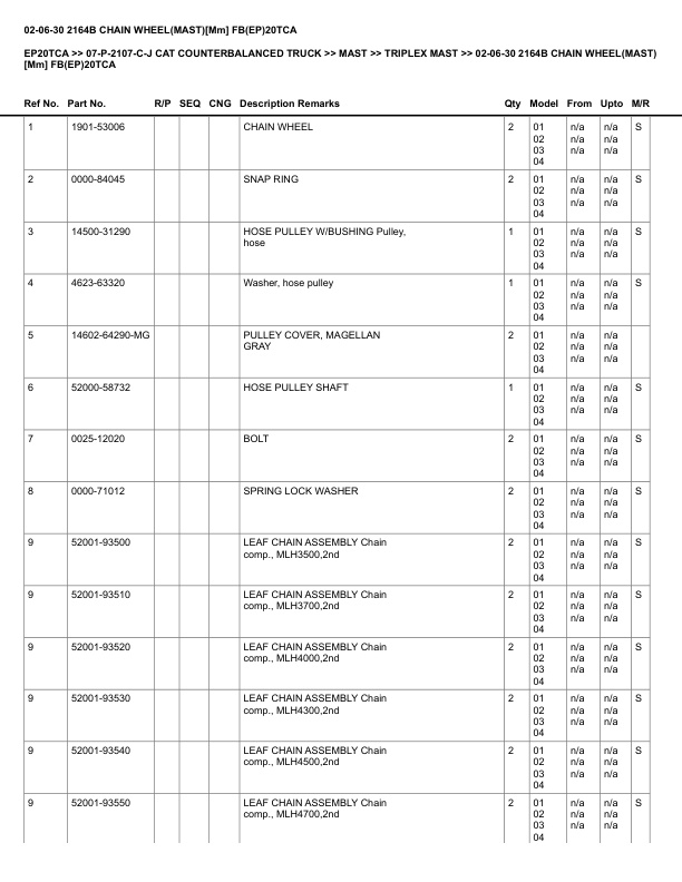 Alternative view of Caterpillar EP20TCA Parts Manual 07-P-2107-C-J