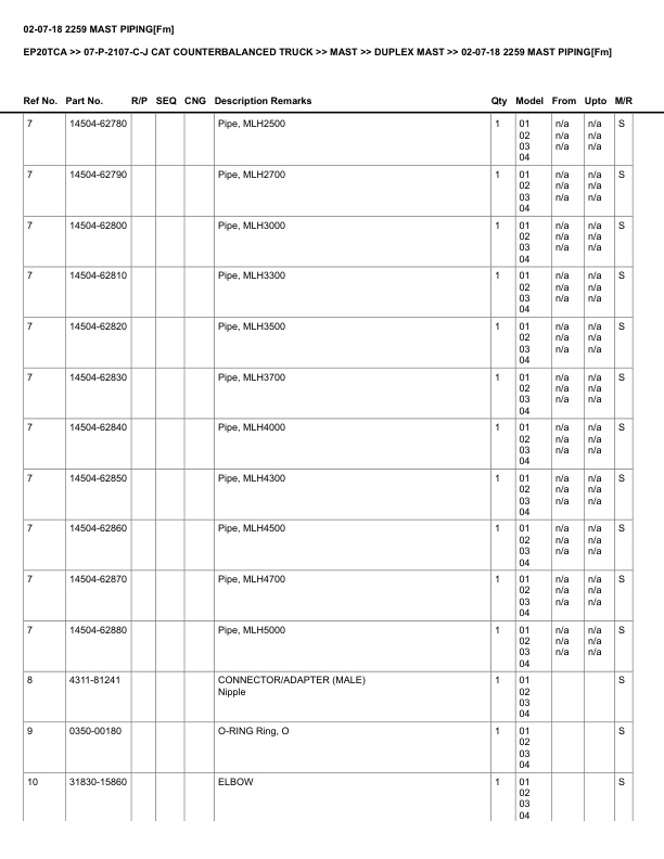 Caterpillar EP20TCA Parts Manual 07-P-2107-C-J 3 Caterpillar EP20TCA Parts Manual 07-P-2107-C-J - Image 3