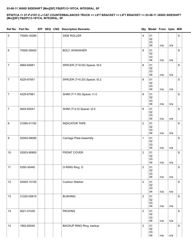 Caterpillar EP20TCA Parts Manual 07-P-2107-C-J 4 Caterpillar EP20TCA Parts Manual 07-P-2107-C-J - Image 4