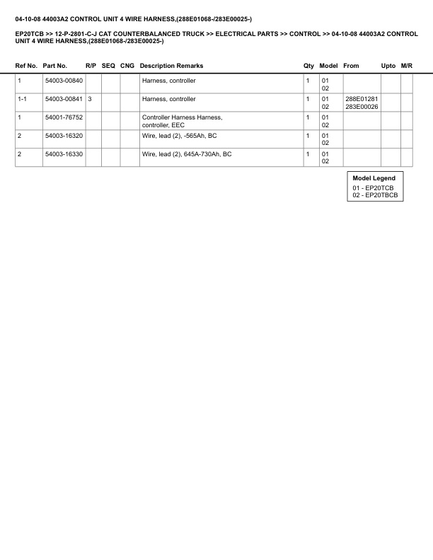 Caterpillar EP20TCB Parts Manual 12-P-2801-C-J 5 Caterpillar EP20TCB Parts Manual 12-P-2801-C-J - Image 5