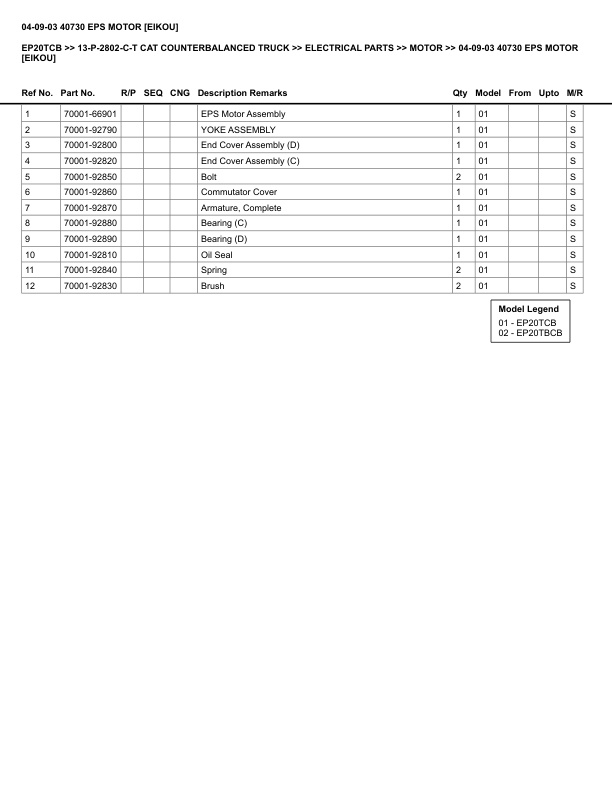 Caterpillar EP20TCB Parts Manual 13-P-2802-C-T 4 Caterpillar EP20TCB Parts Manual 13-P-2802-C-T - Image 4