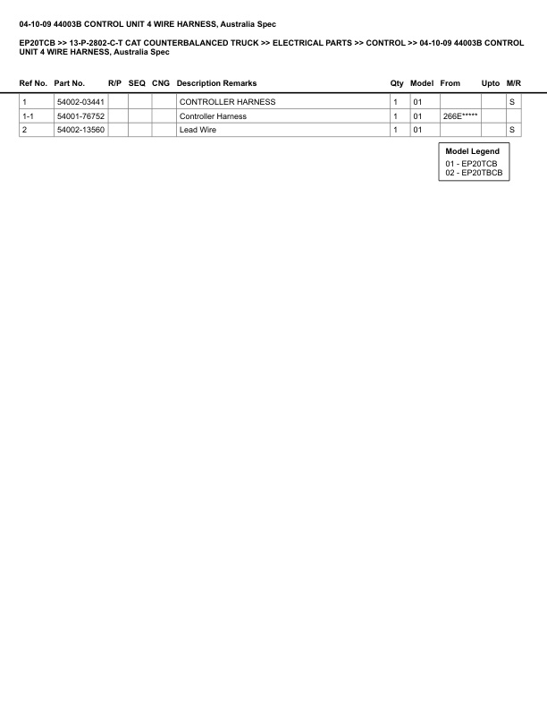 Caterpillar EP20TCB Parts Manual 13-P-2802-C-T 5 Caterpillar EP20TCB Parts Manual 13-P-2802-C-T - Image 5