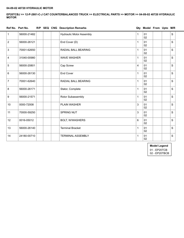 Caterpillar EP20TCBJ Parts Manual 12-P-2801-C-J 4 Caterpillar EP20TCBJ Parts Manual 12-P-2801-C-J - Image 4