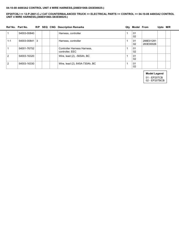 Caterpillar EP20TCBJ Parts Manual 12-P-2801-C-J 5 Caterpillar EP20TCBJ Parts Manual 12-P-2801-C-J - Image 5